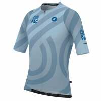 Read Pactimo Reviews